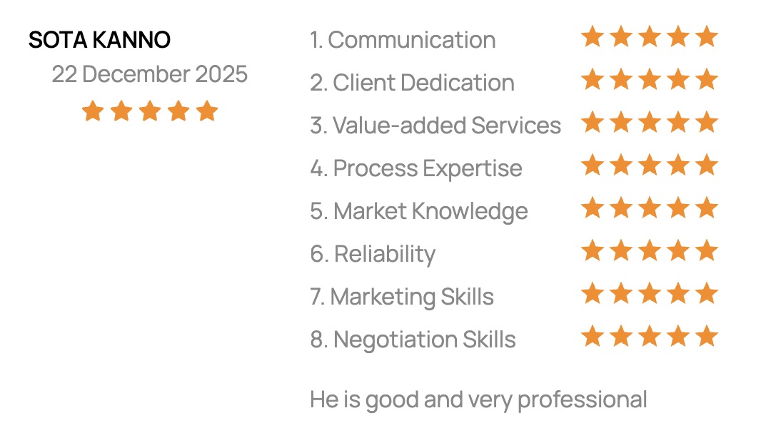 5 Stars Review by Mr. Sota